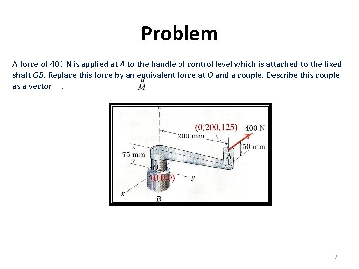 Problem A force of 400 N is applied at A to the handle of