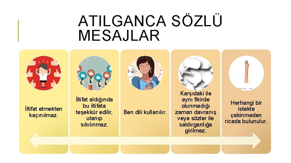 ATILGANCA SÖZLÜ MESAJLAR İltifat etmekten kaçınılmaz. İltifat aldığında bu iltifata teşekkür edilir, utanıp sıkılınmaz.