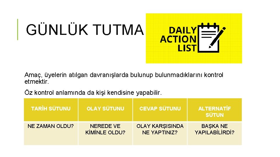 GÜNLÜK TUTMA Amaç, üyelerin atılgan davranışlarda bulunup bulunmadıklarını kontrol etmektir. Öz kontrol anlamında da