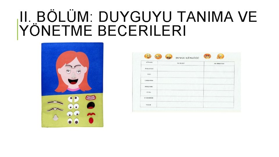 II. BÖLÜM: DUYGUYU TANIMA VE YÖNETME BECERILERI 