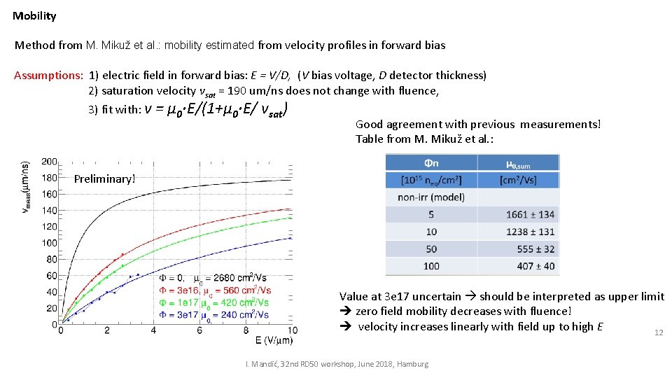 Mobility Method from M. Mikuž et al. : mobility estimated from velocity profiles in