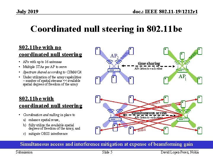 July 2019 doc. : IEEE 802. 11 -19/1212 r 1 Coordinated null steering in