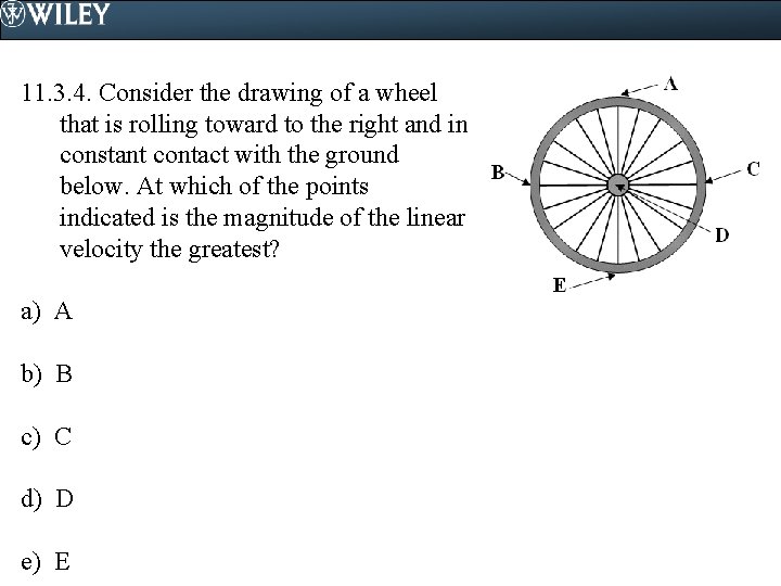 11. 3. 4. Consider the drawing of a wheel that is rolling toward to