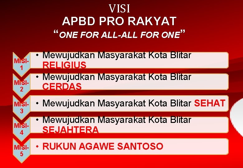 VISI APBD PRO RAKYAT “ONE FOR ALL-ALL FOR ONE” MISI 1 MISI 2 MISI