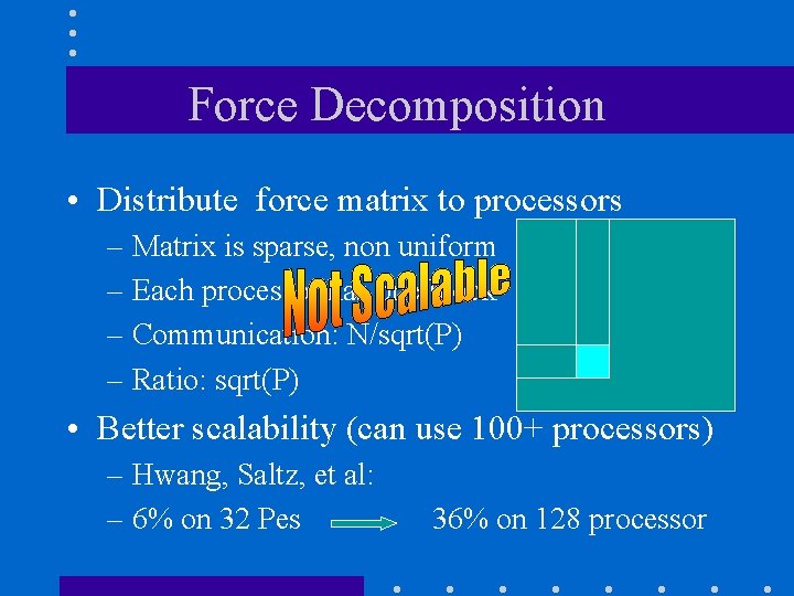 Force Decomposition • Distribute force matrix to processors – Matrix is sparse, non uniform Force Decomposition • Distribute force matrix to processors – Matrix is sparse, non uniform