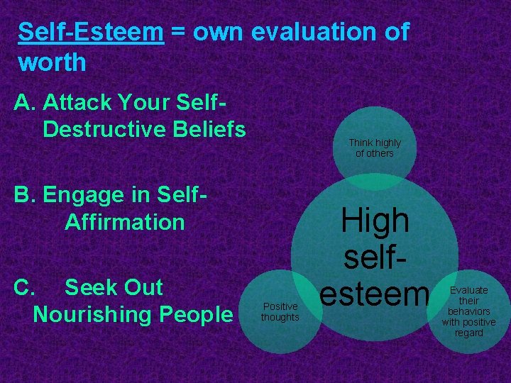 Self-Esteem = own evaluation of worth A. Attack Your Self. Destructive Beliefs Think highly Self-Esteem = own evaluation of worth A. Attack Your Self. Destructive Beliefs Think highly