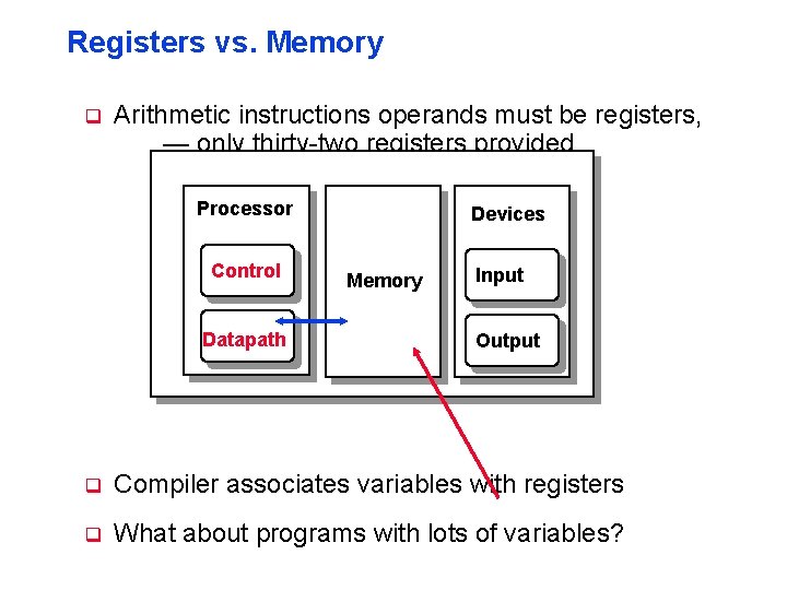 Registers vs. Memory q Arithmetic instructions operands must be registers, — only thirty-two registers