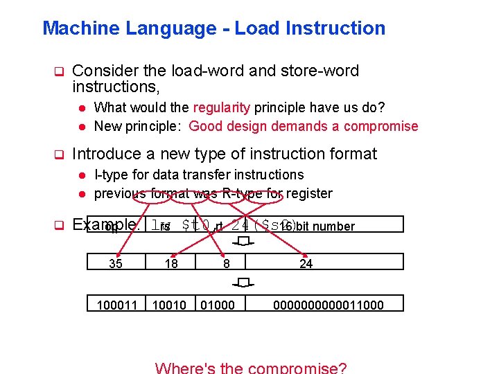 Machine Language - Load Instruction q Consider the load-word and store-word instructions, l l