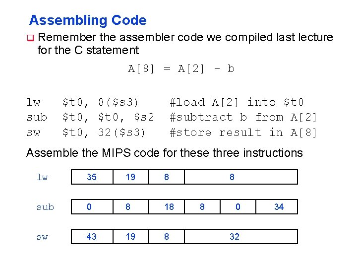 Assembling Code q Remember the assembler code we compiled last lecture for the C