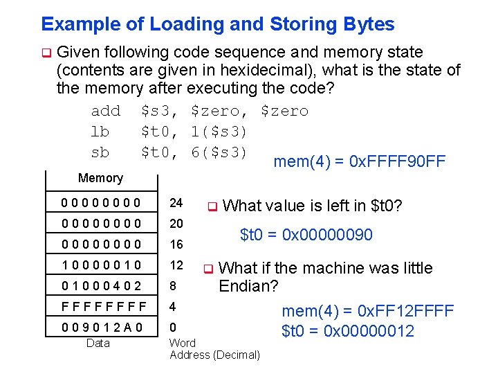 Example of Loading and Storing Bytes q Given following code sequence and memory state