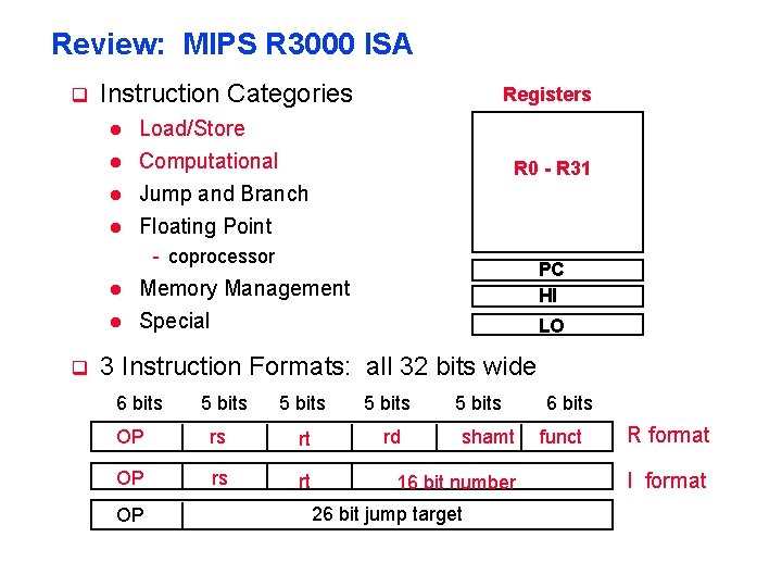 Review: MIPS R 3000 ISA q Instruction Categories Registers R 0 - R 31