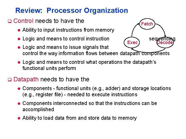 Review: Processor Organization q q Control needs to have the Fetch l Ability to