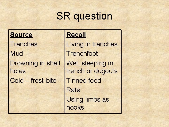 SR question Source Trenches Mud Drowning in shell holes Cold – frost-bite Recall Living