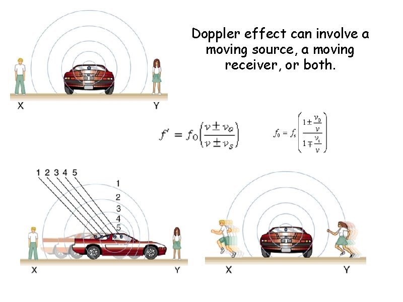 Doppler effect can involve a moving source, a moving receiver, or both. 