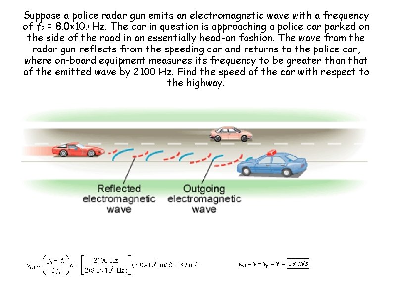 Suppose a police radar gun emits an electromagnetic wave with a frequency of fs