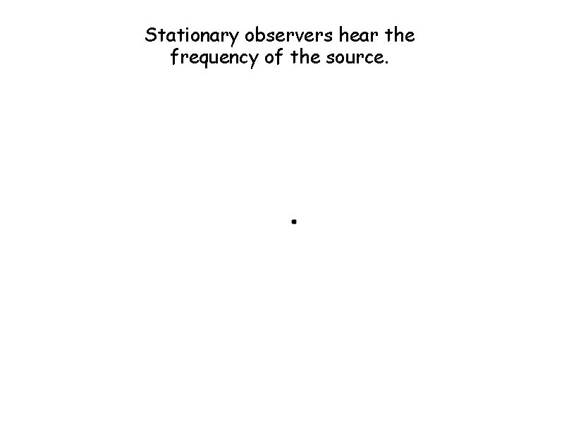 Stationary observers hear the frequency of the source. 