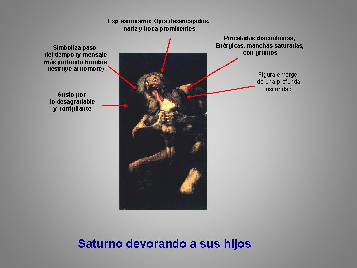 Expresionismo: Ojos desencajados, nariz y boca prominentes Simboliza paso del tiempo (y mensaje más