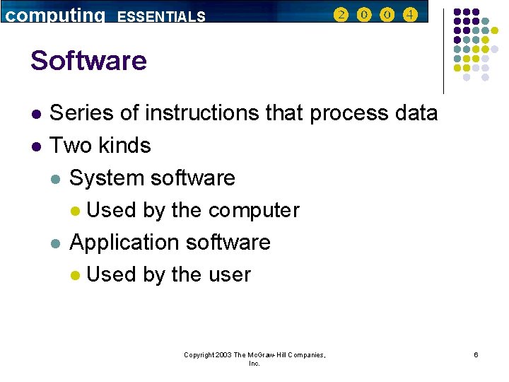 computing ESSENTIALS Software l l Series of instructions that process data Two kinds l