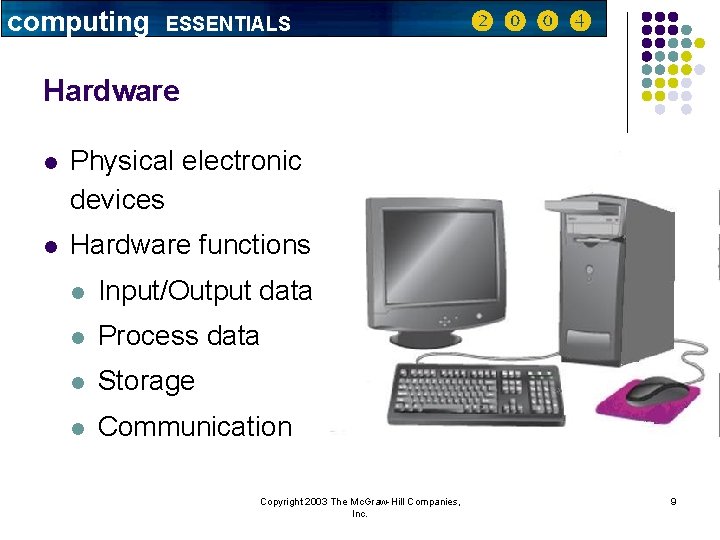 computing ESSENTIALS Hardware l Physical electronic devices l Hardware functions l Input/Output data l