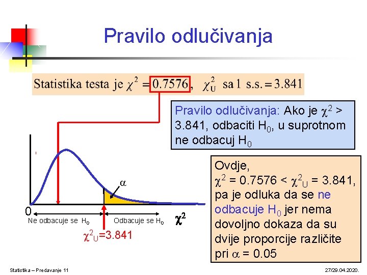 Pravilo odlučivanja: Ako je 2 > 3. 841, odbaciti H 0, u suprotnom ne