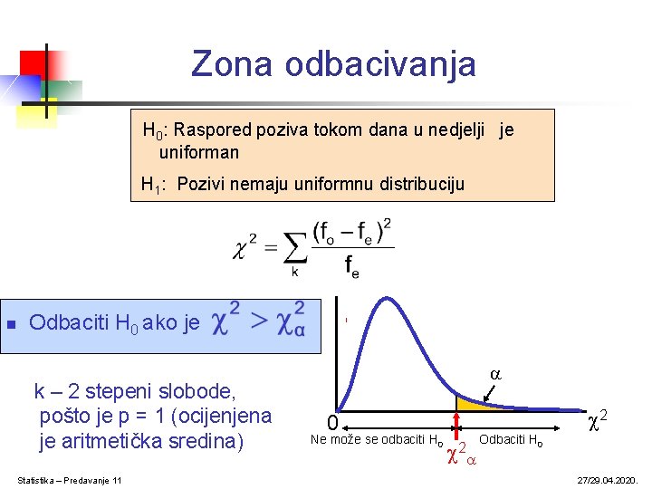 Zona odbacivanja H 0: Raspored poziva tokom dana u nedjelji je uniforman H 1: