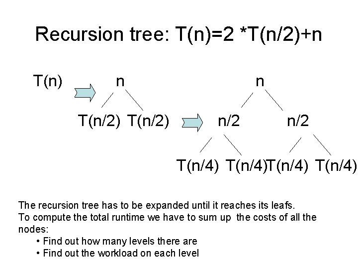 Recursion tree: T(n)=2 *T(n/2)+n T(n) n T(n/2) n n/2 T(n/4)T(n/4) The recursion tree has