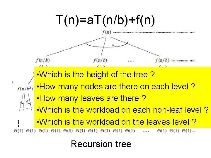 T(n)=a. T(n/b)+f(n) • Which is the height of the tree ? • How many