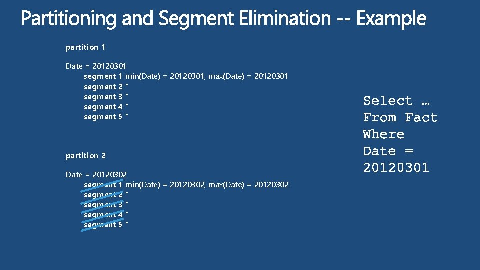 partition 1 Date = 20120301 segment 1 min(Date) = 20120301, max(Date) = 20120301 segment