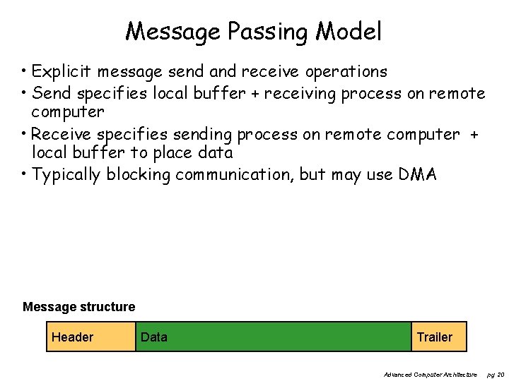 Message Passing Model • Explicit message send and receive operations • Send specifies local