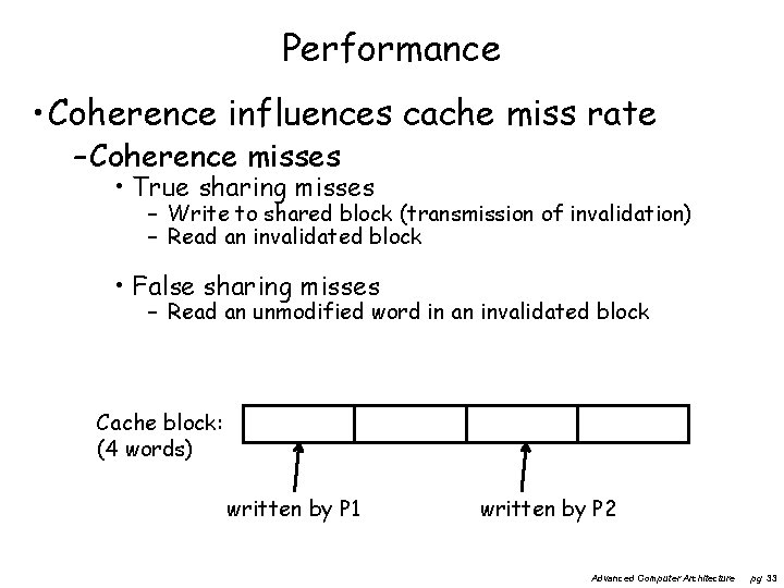 Performance • Coherence influences cache miss rate – Coherence misses • True sharing misses