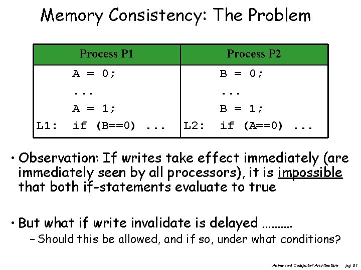 Memory Consistency: The Problem Process P 1 L 1: A = 0; . .