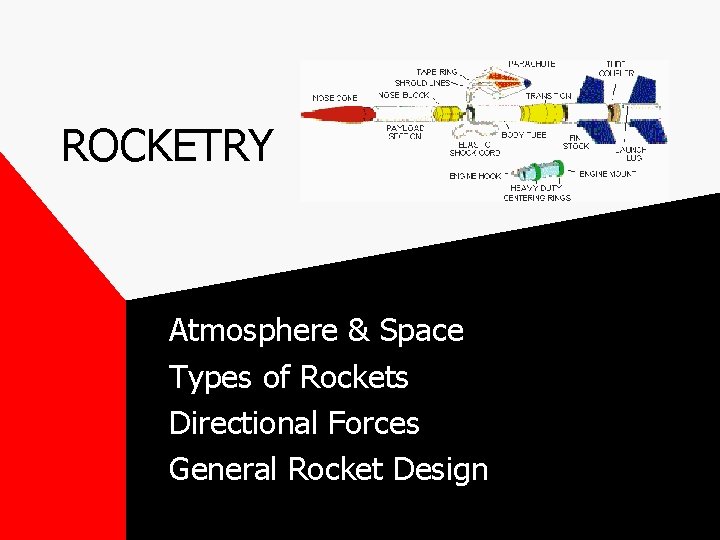 ROCKETRY Atmosphere & Space Types of Rockets Directional Forces General Rocket Design 