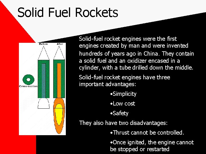 Solid Fuel Rockets Solid-fuel rocket engines were the first engines created by man and
