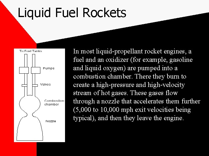 Liquid Fuel Rockets In most liquid-propellant rocket engines, a fuel and an oxidizer (for