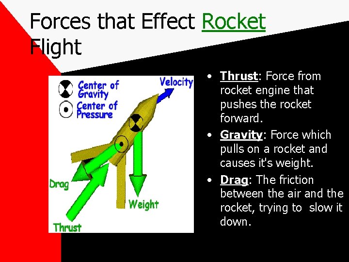 Forces that Effect Rocket Flight • Thrust: Force from rocket engine that pushes the