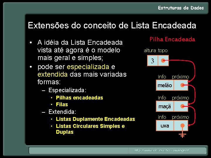 Extensões do conceito de Lista Encadeada • A idéia da Lista Encadeada vista até