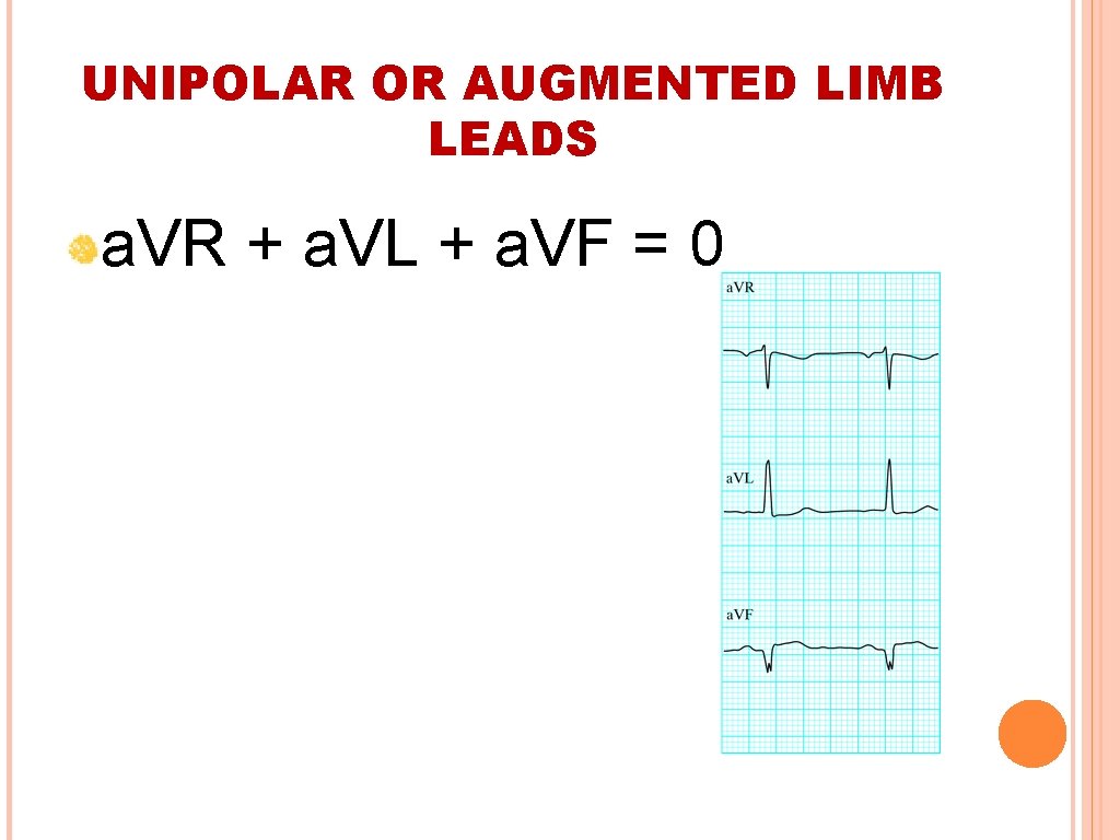 UNIPOLAR OR AUGMENTED LIMB LEADS a. VR + a. VL + a. VF =