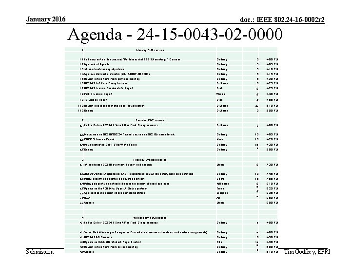 January 2016 doc. : IEEE 802. 24 -16 -0002 r 2 Agenda - 24