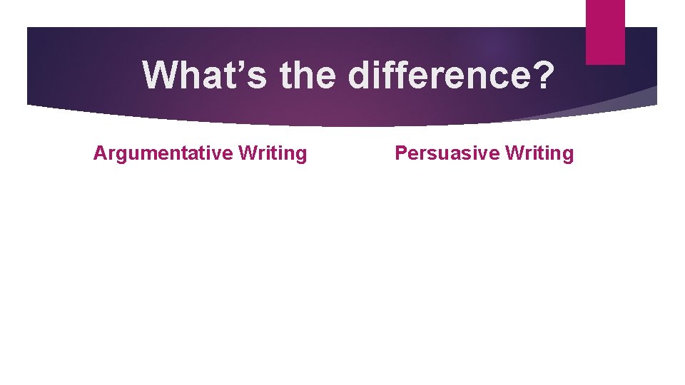 What’s the difference? Argumentative Writing Persuasive Writing 
