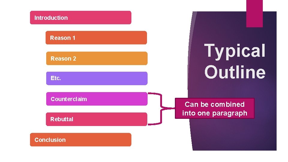 Introduction Reason 1 Reason 2 Etc. Counterclaim Rebuttal Conclusion Typical Outline Can be combined