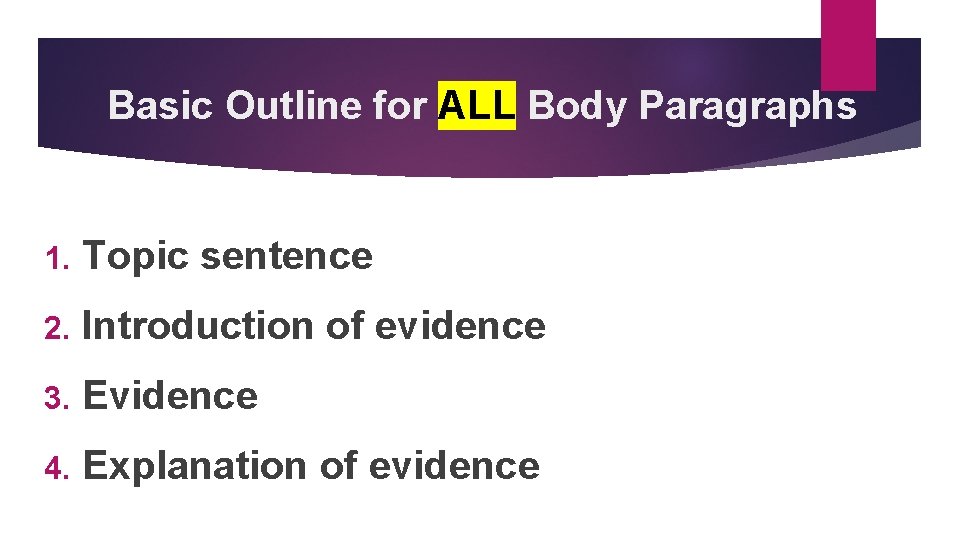 Basic Outline for ALL Body Paragraphs 1. Topic sentence 2. Introduction of evidence 3.