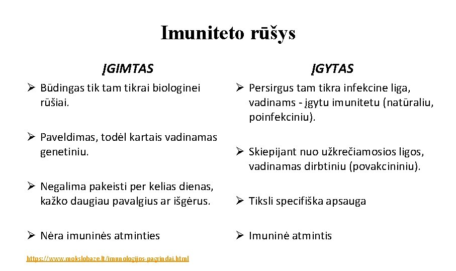 Imuniteto rūšys ĮGIMTAS Ø Būdingas tik tam tikrai biologinei rūšiai. Ø Paveldimas, todėl kartais