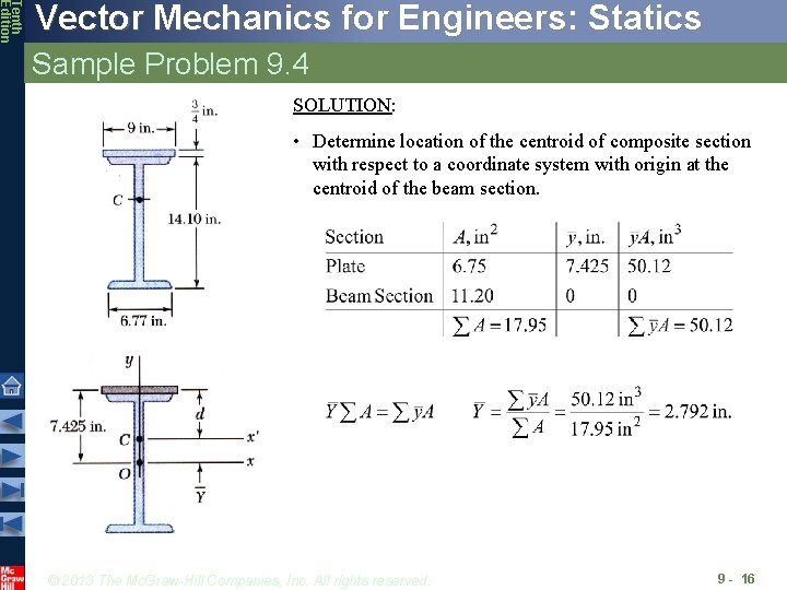 Tenth Edition Vector Mechanics for Engineers: Statics Sample Problem 9. 4 SOLUTION: • Determine