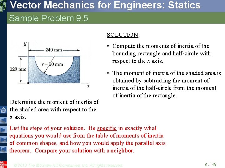 Tenth Edition Vector Mechanics for Engineers: Statics Sample Problem 9. 5 SOLUTION: • Compute