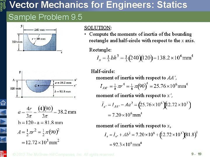 Tenth Edition Vector Mechanics for Engineers: Statics Sample Problem 9. 5 SOLUTION: • Compute