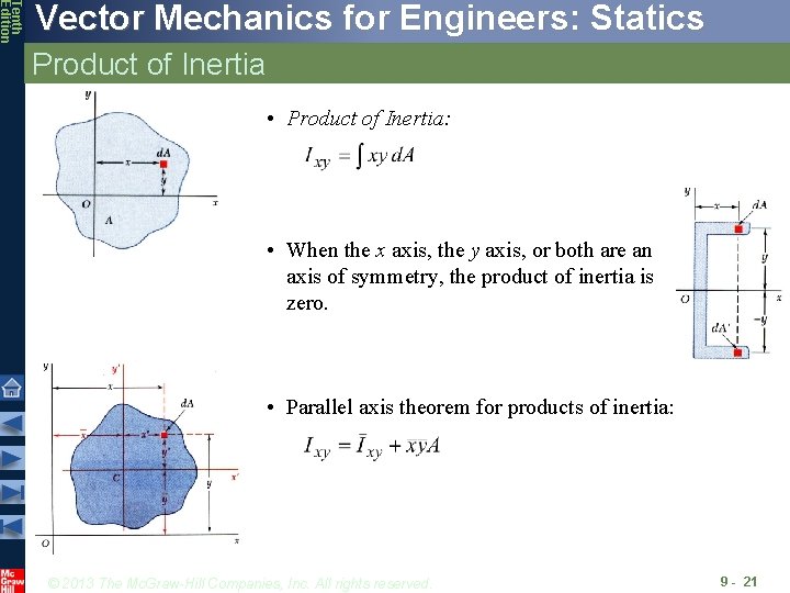 Tenth Edition Vector Mechanics for Engineers: Statics Product of Inertia • Product of Inertia: