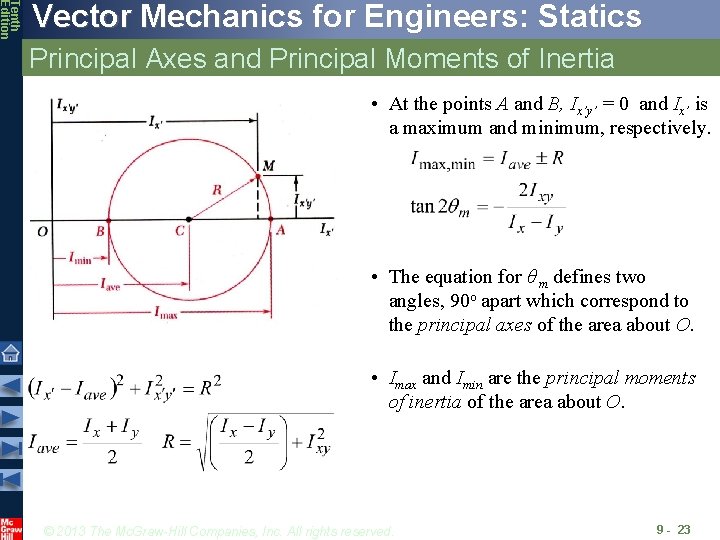 Tenth Edition Vector Mechanics for Engineers: Statics Principal Axes and Principal Moments of Inertia