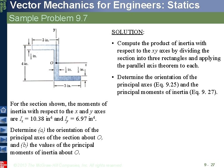 Tenth Edition Vector Mechanics for Engineers: Statics Sample Problem 9. 7 SOLUTION: • Compute