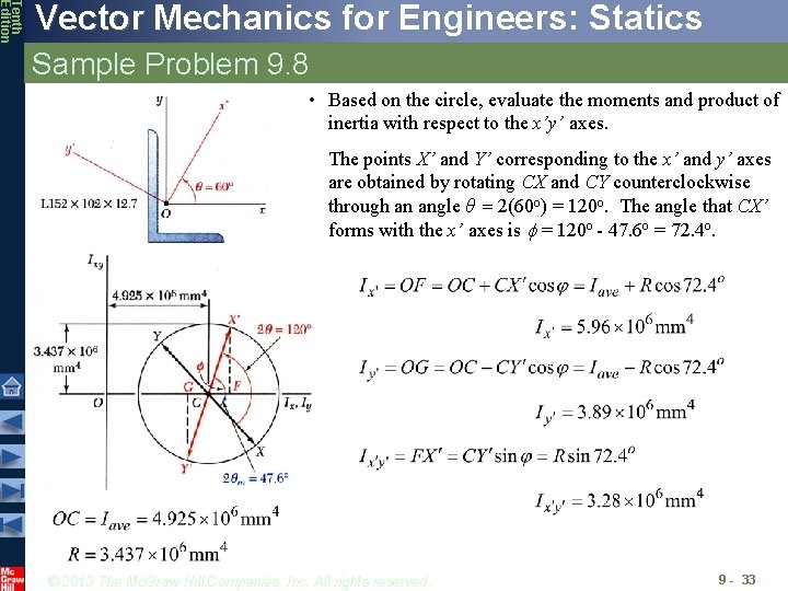 Tenth Edition Vector Mechanics for Engineers: Statics Sample Problem 9. 8 • Based on