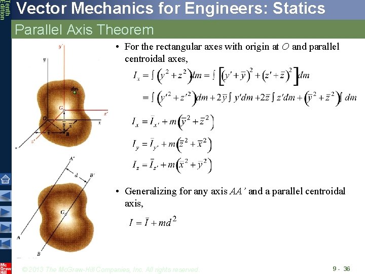 Tenth Edition Vector Mechanics for Engineers: Statics Parallel Axis Theorem • For the rectangular